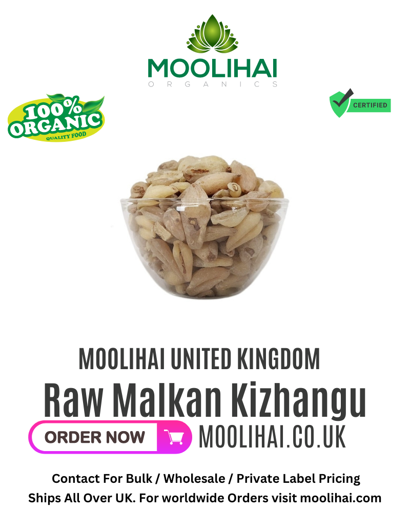 Raw Malkan Kizhangu