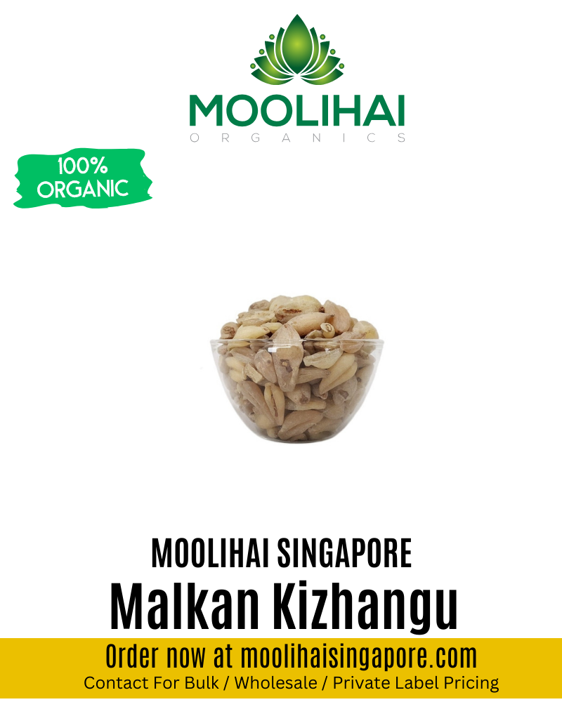 Raw Malkan Kizhangu