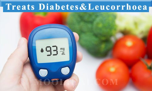 atis-Treats-Diabetes-and-Leucorrhoea