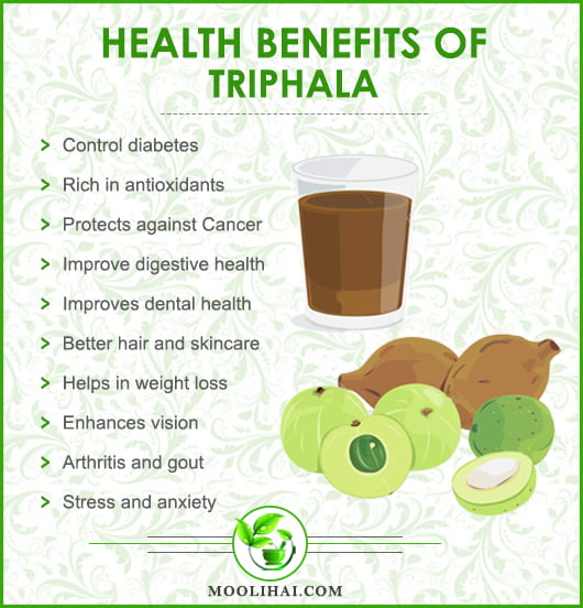 Nutrional & Health Benefits of Triphala 